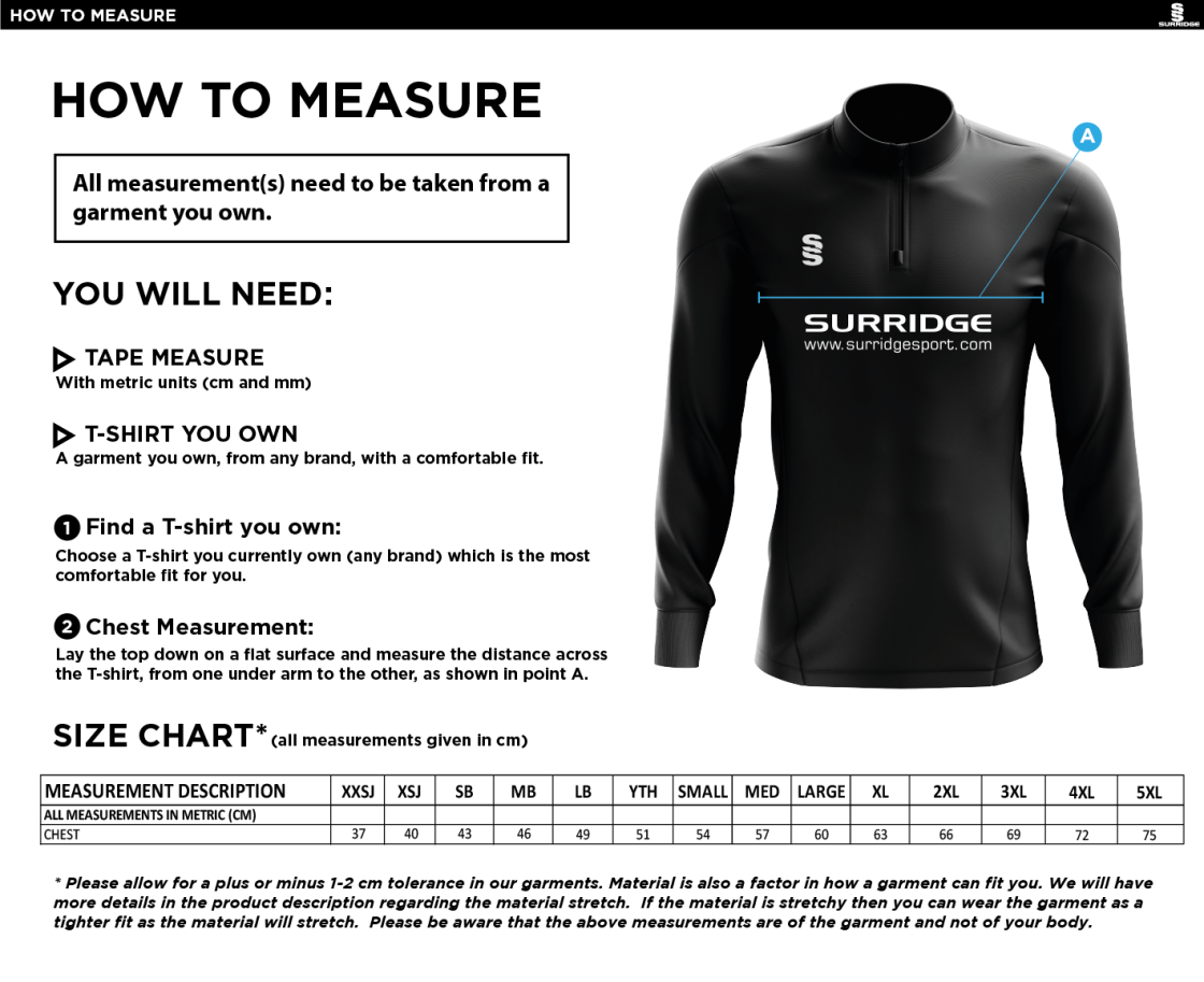Wherwell CC - Fuse Performance Top - Size Guide